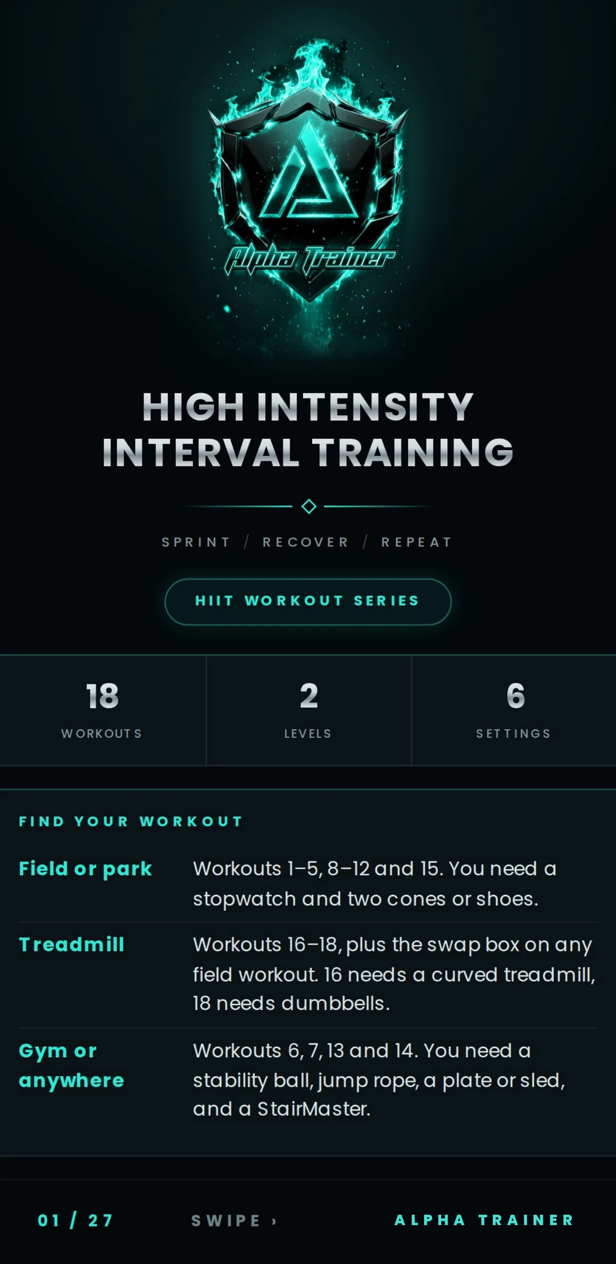 Alpha Trainer High Intensity Interval Training program cover