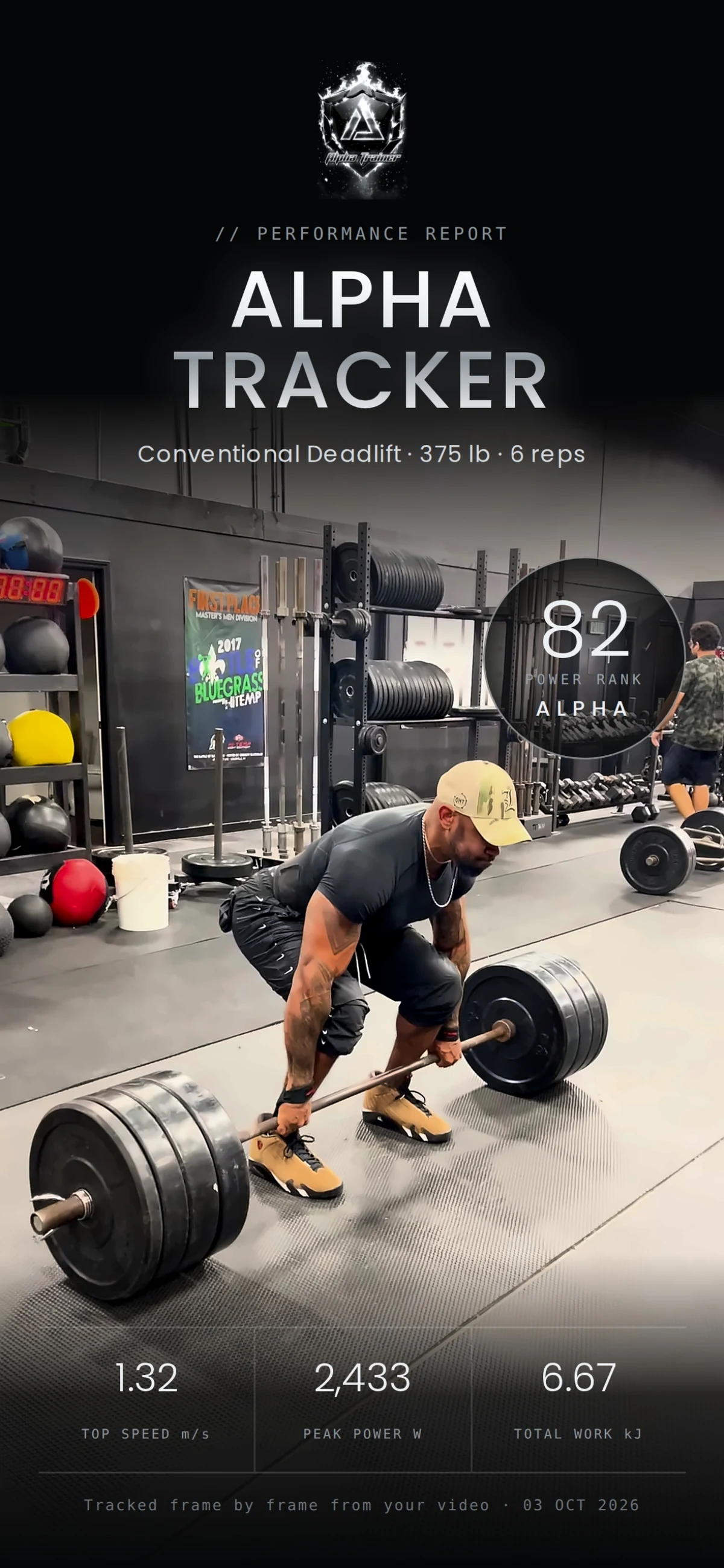 Alpha Tracker report cover: conventional deadlift, 375 lb for 6 reps