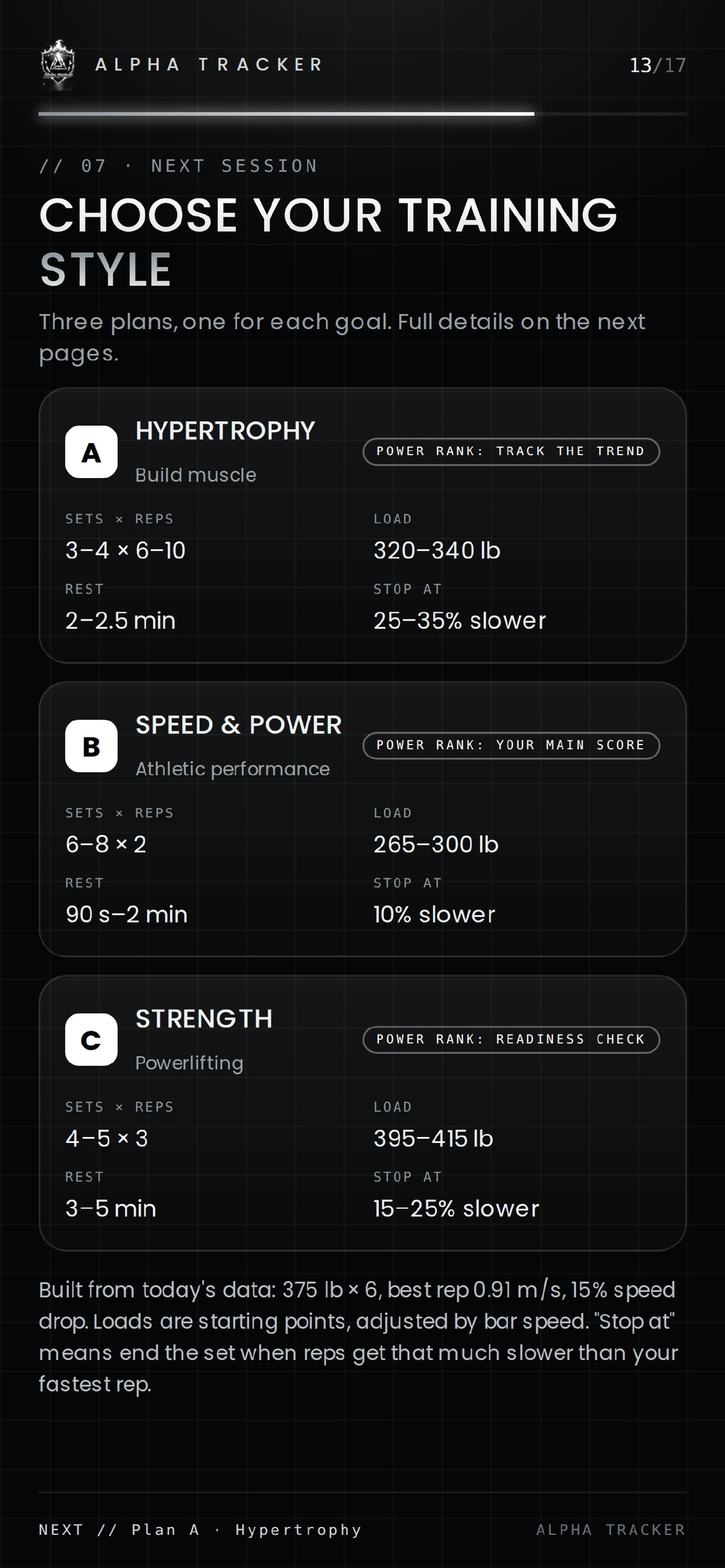 Choose your training style: three plans